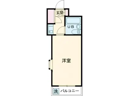 サンパレス小金井(ワンルーム/2階)の間取り写真