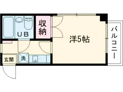 コーポリベール(1K/2階)の間取り写真