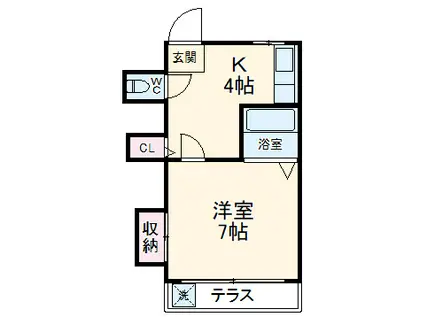 第3平和荘(1K/1階)の間取り写真