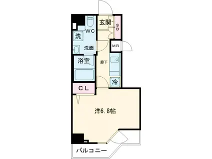 メインステージ西荻窪駅前(1K/7階)の間取り写真