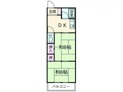 コーポサカイ(2DK/1階)の間取り写真