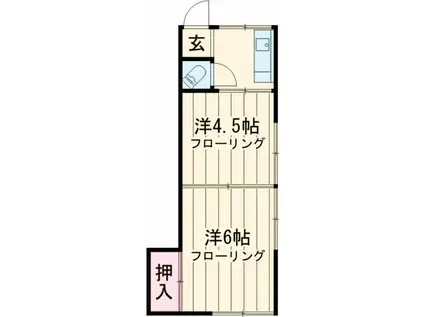 藤田荘(2K/1階)の間取り写真