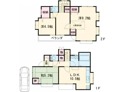 中央本線 武蔵小金井駅 徒歩20分 2階建 築26年(3SLDK)の間取り写真