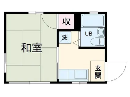 タウニー大滝A(1K/2階)の間取り写真