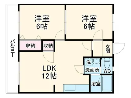 オスオハイツ(3DK/2階)の間取り写真