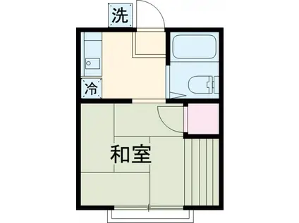 ゆんぐはいむ(1K/2階)の間取り写真