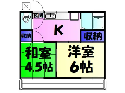 堀田コーポ(2K/2階)の間取り写真