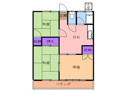 サンハイツ西川田(3DK/1階)の間取り写真