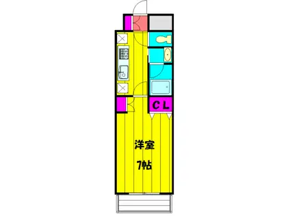 安武マンション城北(1K/5階)の間取り写真