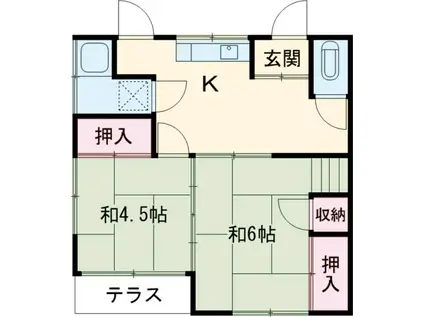 茂呂ハウス1・2・6 平屋(2K/1階)の間取り写真