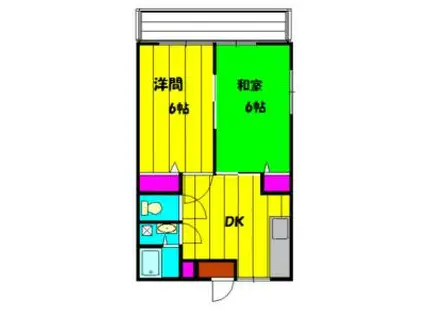 早乙女ハイツ2号(2DK/2階)の間取り写真