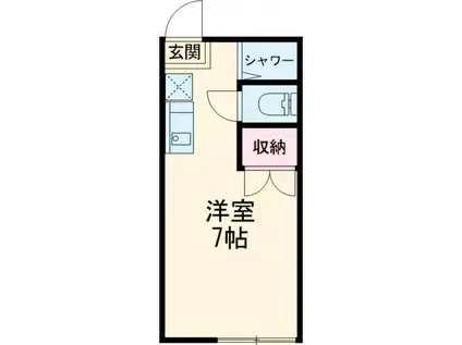 サンプレイスS(ワンルーム/1階)の間取り写真