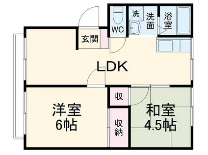 クレアンヌーヴ平岡(2LDK/2階)の間取り写真