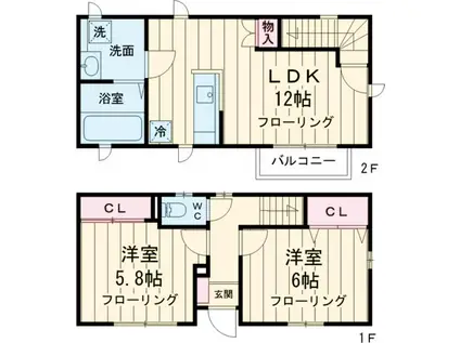 ＭＡＩＳＯＮ　ＡＲＢＲＥ(2LDK)の間取り写真