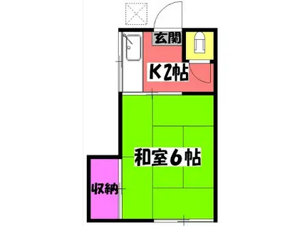 第一関口荘(1K/1階)の間取り写真