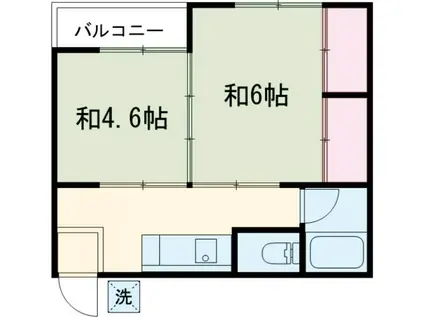 第一鑓溝荘(2K/2階)の間取り写真