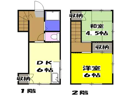 花野戸建(2DK)の間取り写真