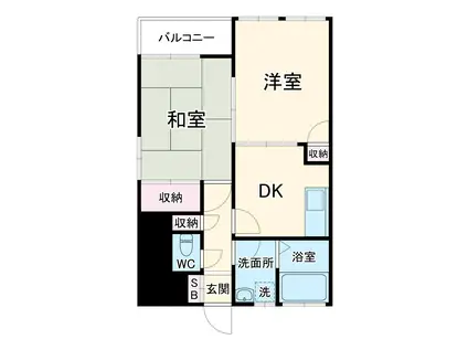 ペトラ浦和(2DK/1階)の間取り写真