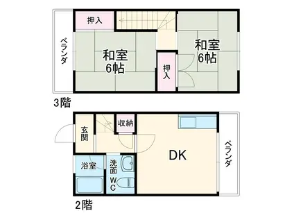 ハートピアⅡ(2DK/2階)の間取り写真