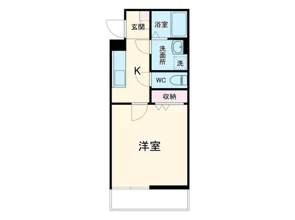 リブリ・VILLA MMC Ⅲ(1K/2階)の間取り写真