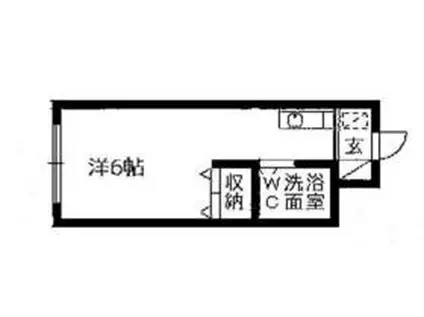 和地山エステートピア(ワンルーム/2階)の間取り写真