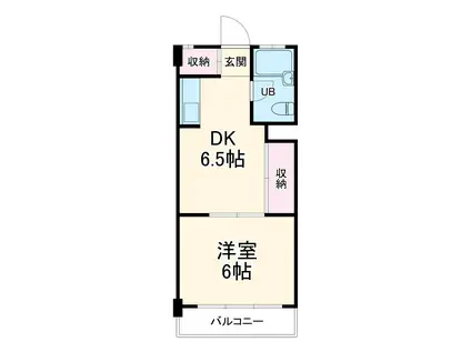 岸町八番館(2K/3階)の間取り写真