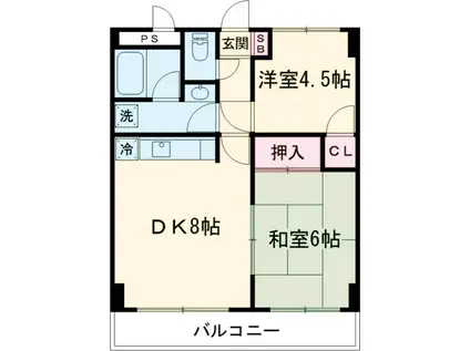 スクエアKⅢ(2LDK/3階)の間取り写真