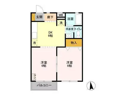 グリーンヒルズB(2DK/2階)の間取り写真