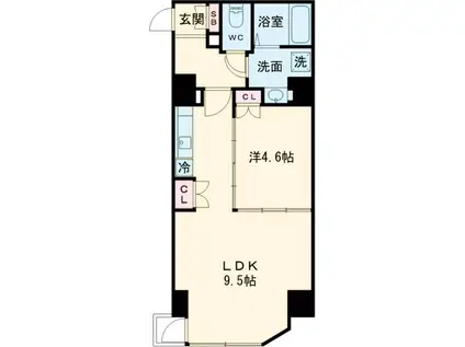 トワイライト両国(1LDK/4階)の間取り写真