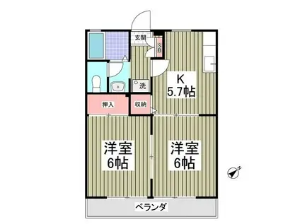 パナヨシハラ(2K/2階)の間取り写真