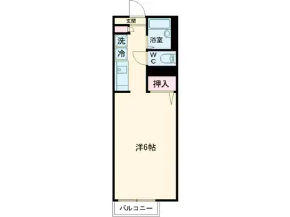 すみれビラ(1K/1階)の間取り写真