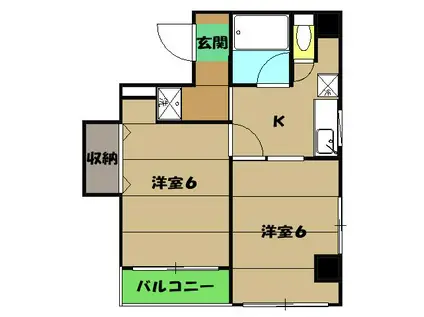 ロイヤルコーポ八番館(2K/2階)の間取り写真