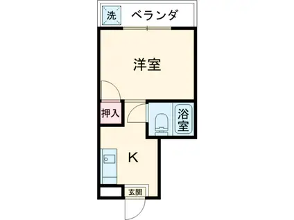 臼井デンタルビル(1K/3階)の間取り写真