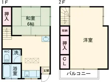 総武・中央緩行線 新小岩駅 徒歩13分 2階建 築65年(2DK)の間取り写真