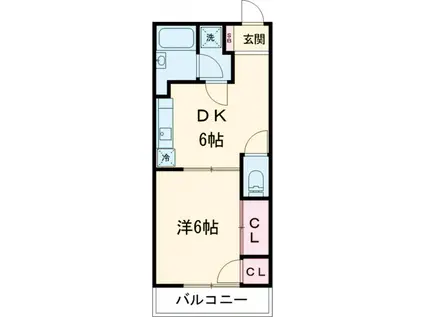 成瀬グリーンハイツ(1DK/2階)の間取り写真