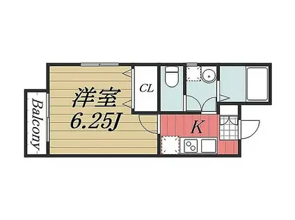 アヴェニール西千葉(1K/1階)の間取り写真