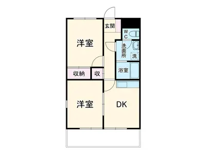 グリーンハイツM(2DK/1階)の間取り写真