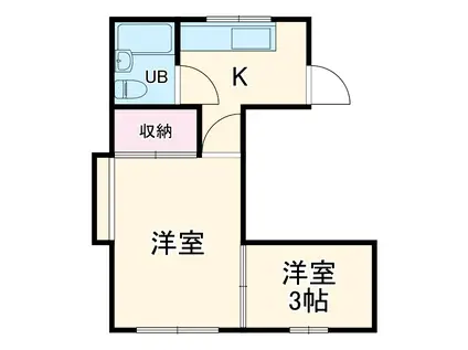 京浜東北・根岸線 蕨駅 徒歩15分 3階建 築32年(2K)の間取り写真