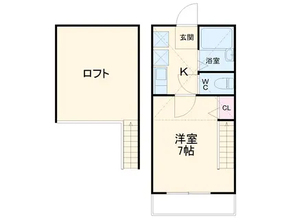 コーポ和美C(1K/1階)の間取り写真