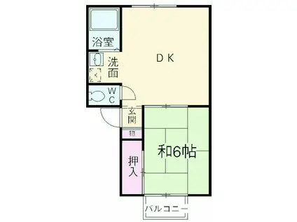 コーポすみれ有東坂(1DK/2階)の間取り写真