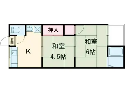 第一永井荘(2DK/2階)の間取り写真