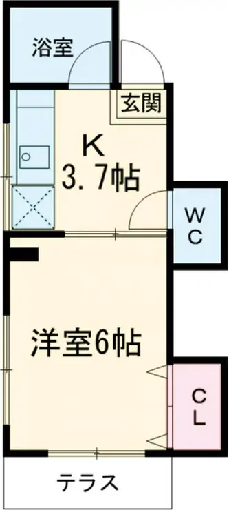 第七末廣コーポ 1階階 間取り