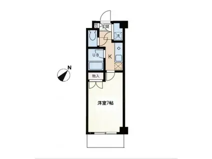 エトワール多摩川(1K/2階)の間取り写真