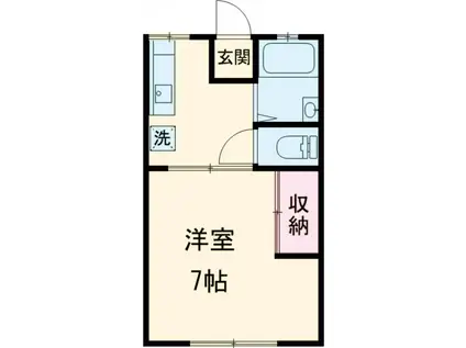 諏訪の森ハイツ(1K/1階)の間取り写真