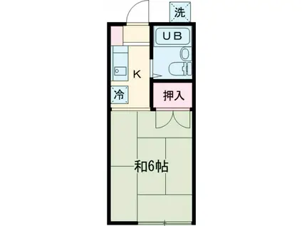 田所コーポB棟(1K/2階)の間取り写真