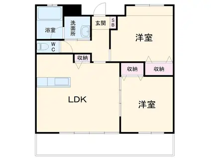 すずの杜(2LDK/1階)の間取り写真