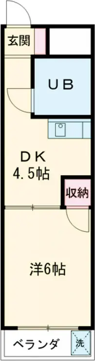 サンハイツ 子安 3階階 間取り