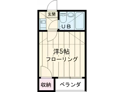 アップルハイム(ワンルーム/2階)の間取り写真