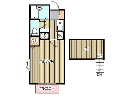 さくら館(1K/2階)の間取り写真
