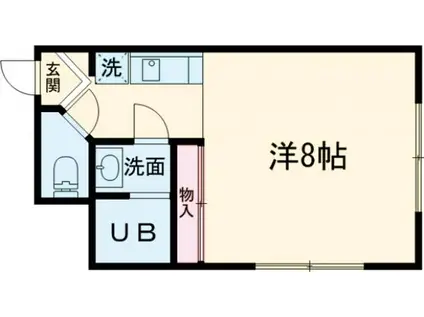 ノートルパンシオン(1K/1階)の間取り写真